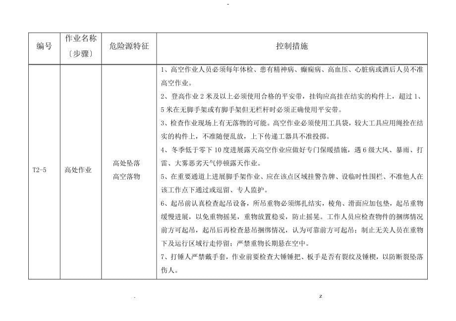 危险源辨识和控制措施_第5页