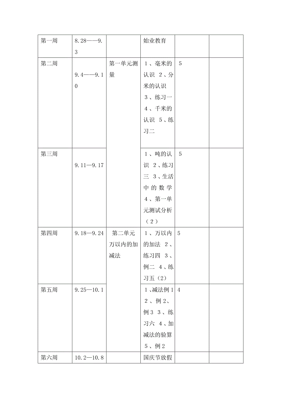 人教版 三年级 数学上册 教学计划1_第4页