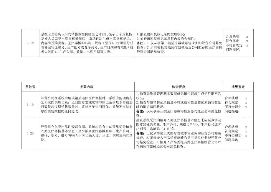 计算机信息基础管理系统检查评定标准细则_第5页