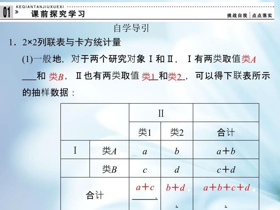 精品高中数学苏教版选修12第1章1.1 独立性检验 课件苏教版选修12_第5页