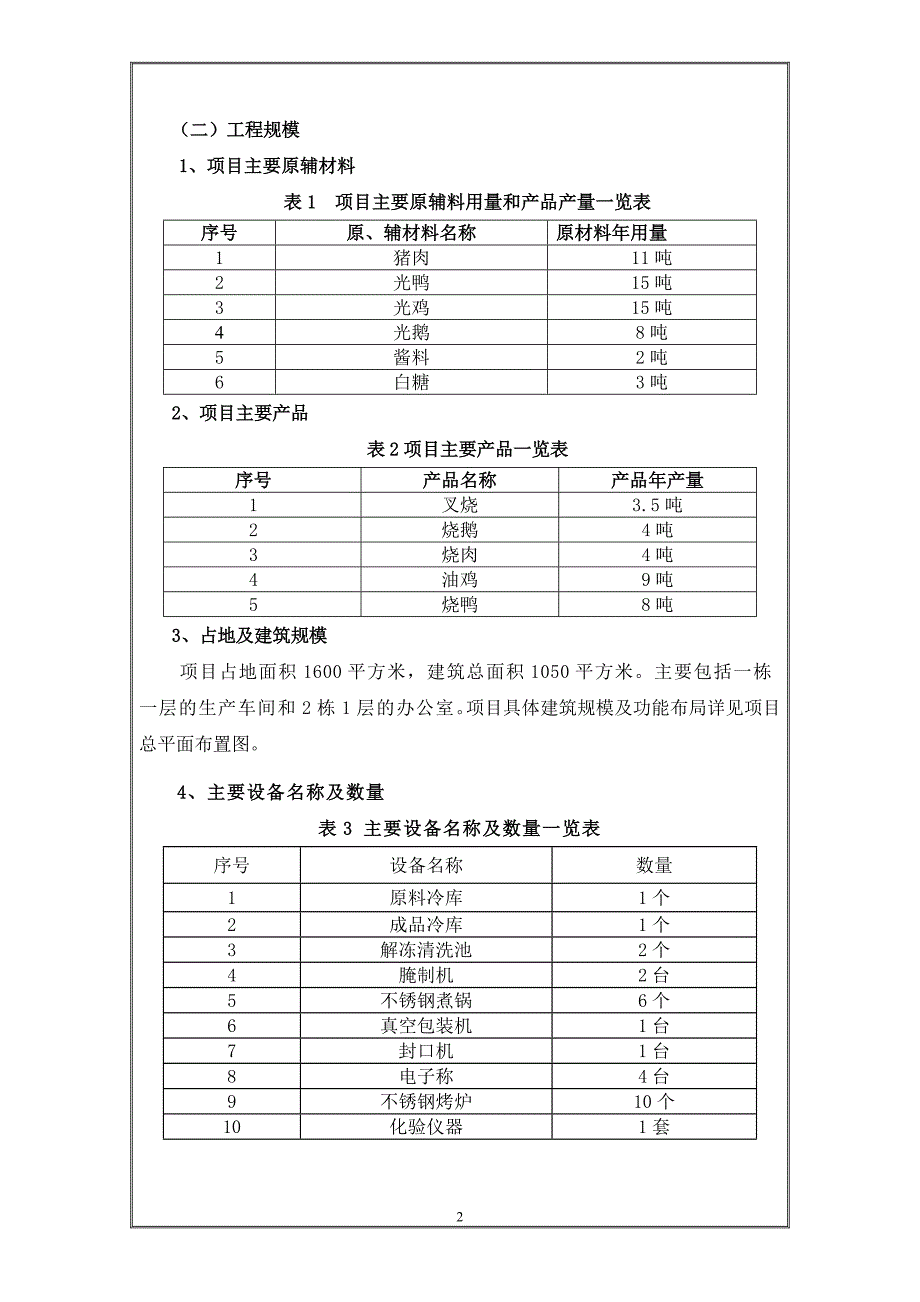 广州市朱仔烧腊食品有限公司建设项目立项环境影响评估报告表.doc_第4页