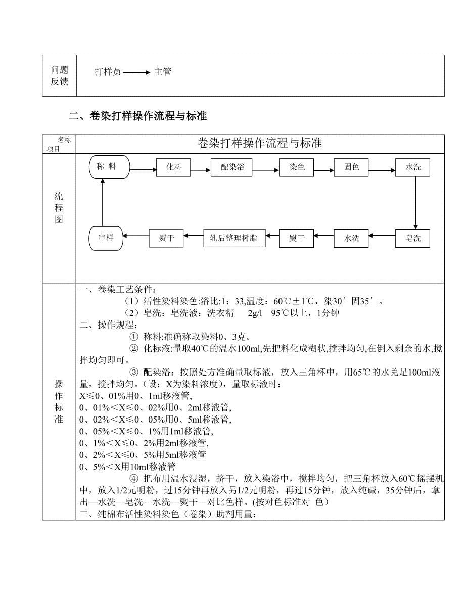 染色打样操作标准.doc_第5页