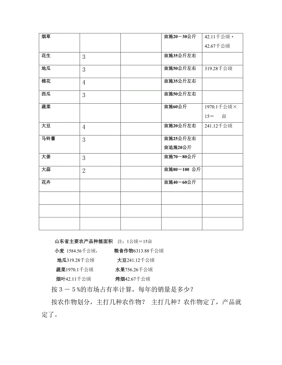 品牌企业规划分析_第3页