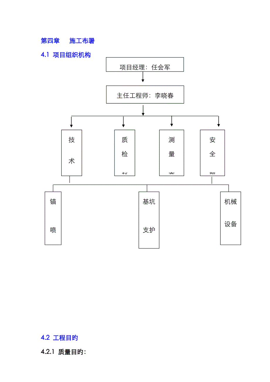 2#建筑基坑支护工程施工组织设计方案_第4页