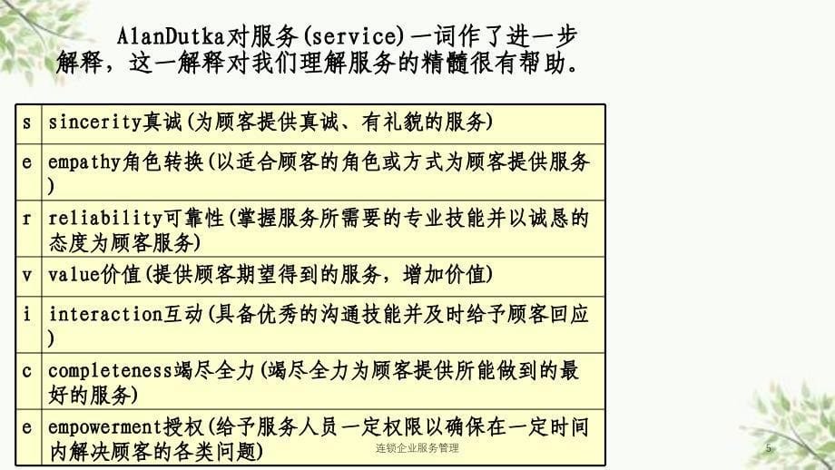 连锁企业服务管理课件_第5页