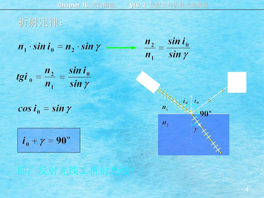 大学物理学习162反射光与折射光的偏振ppt课件_第4页