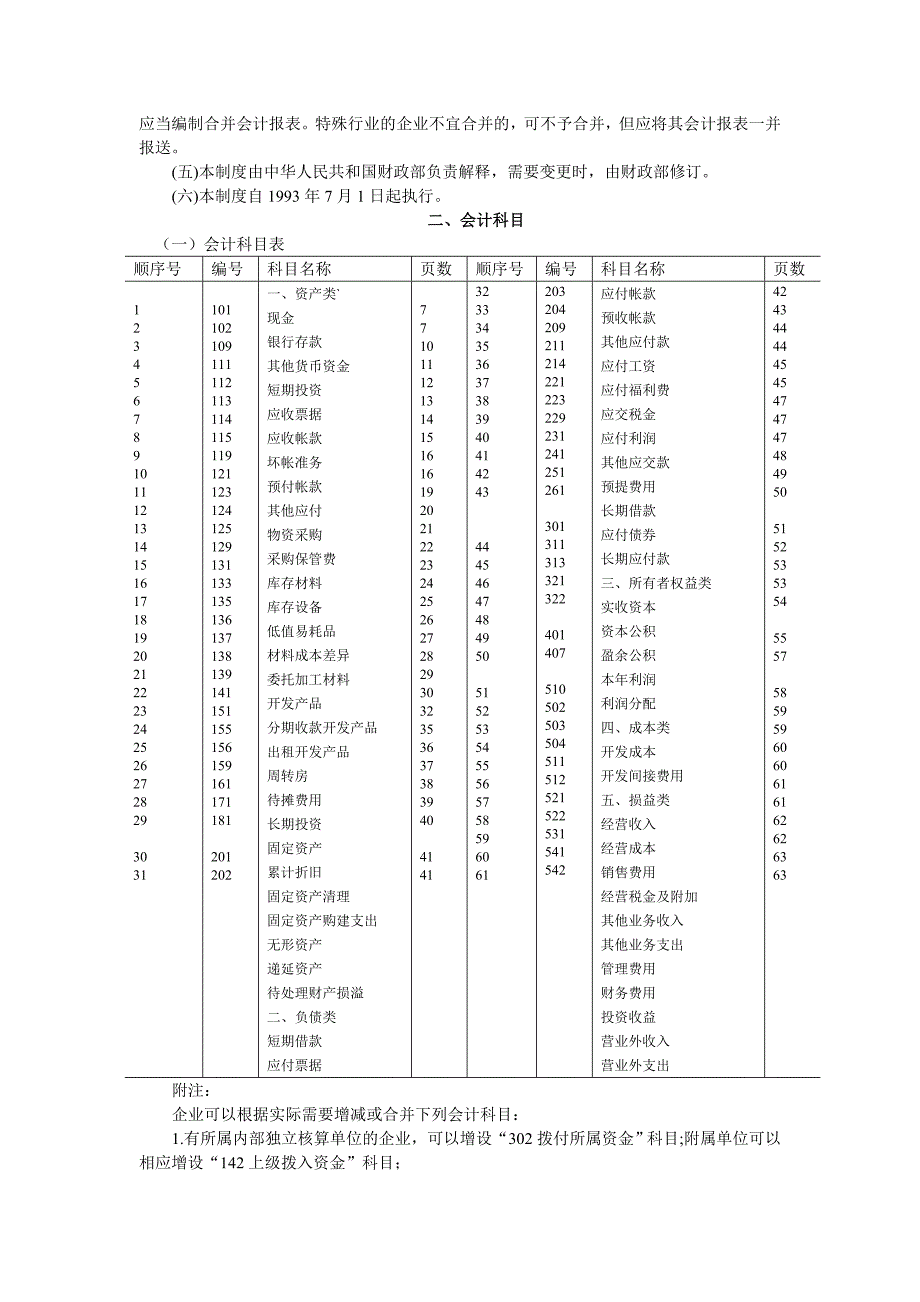 房地产开发企业会计制度_第2页