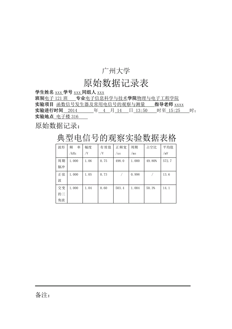 函数信号发生器及常用电信号的观察与测量_第2页