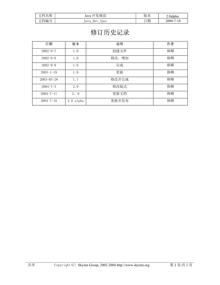 java编程规范_第2页