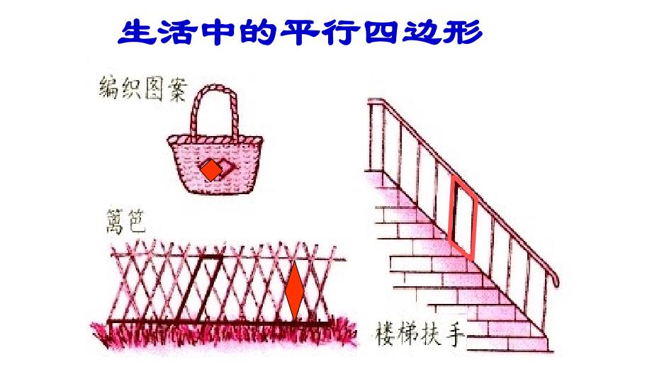 苏教版四年级数学下册认识平行四边形_第1页