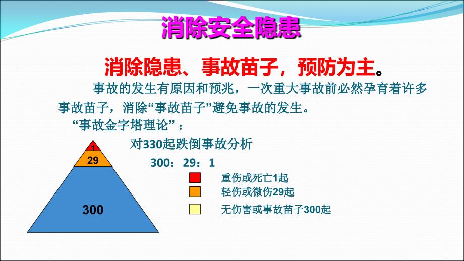 工厂常见伤害事故课件_第4页