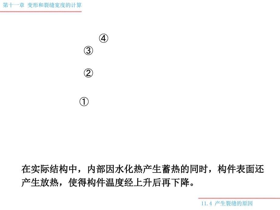 裂缝原因PPT课件_第5页