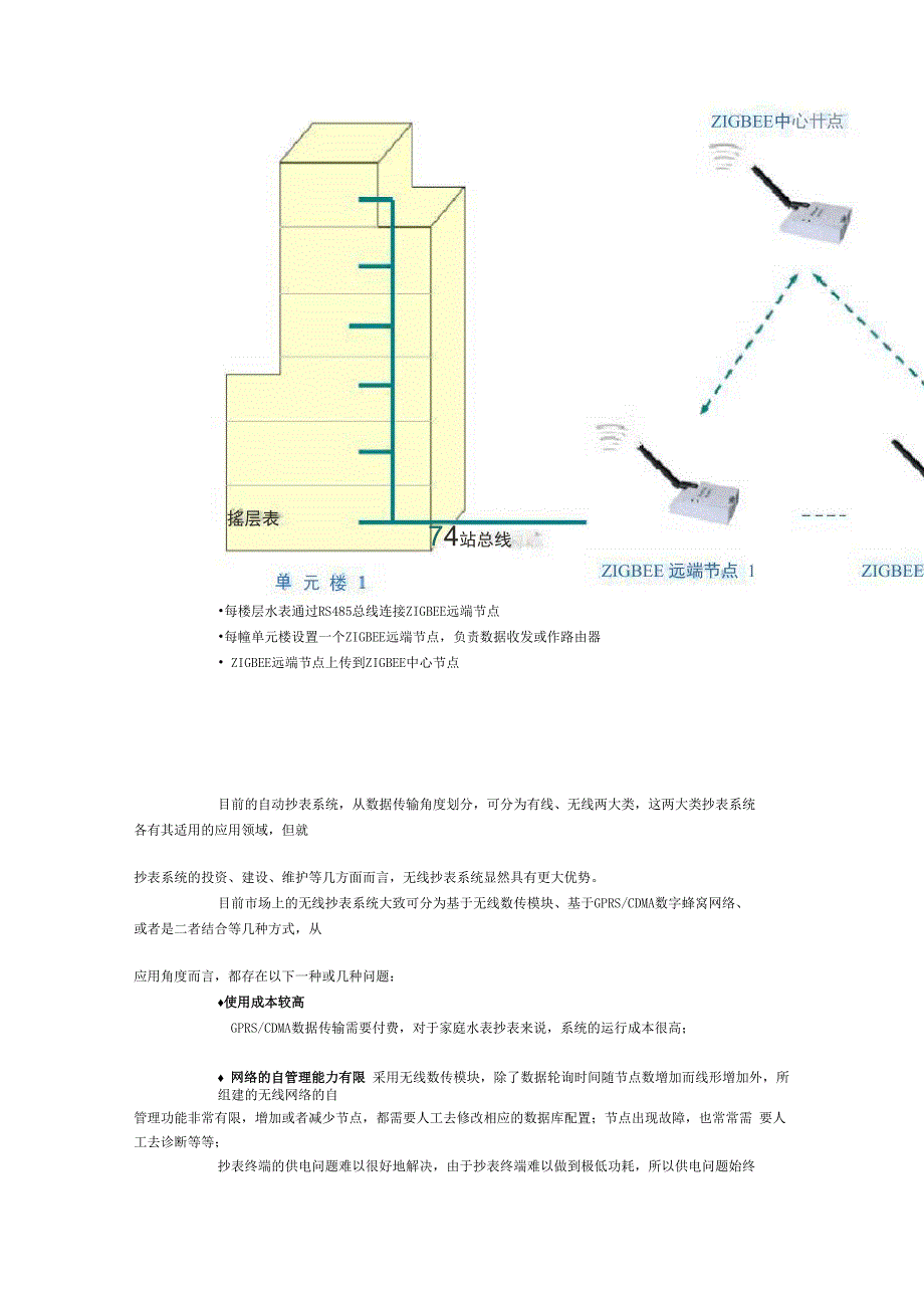 无线抄表系统解决方案_第4页