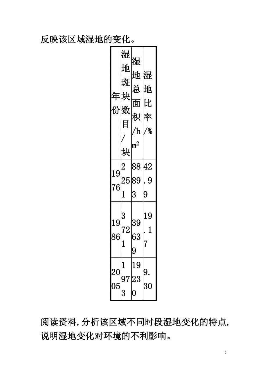 2021学年高中地理第四章生态环境保护4.3湿地干涸及其恢复练习新人教版选修6_第5页