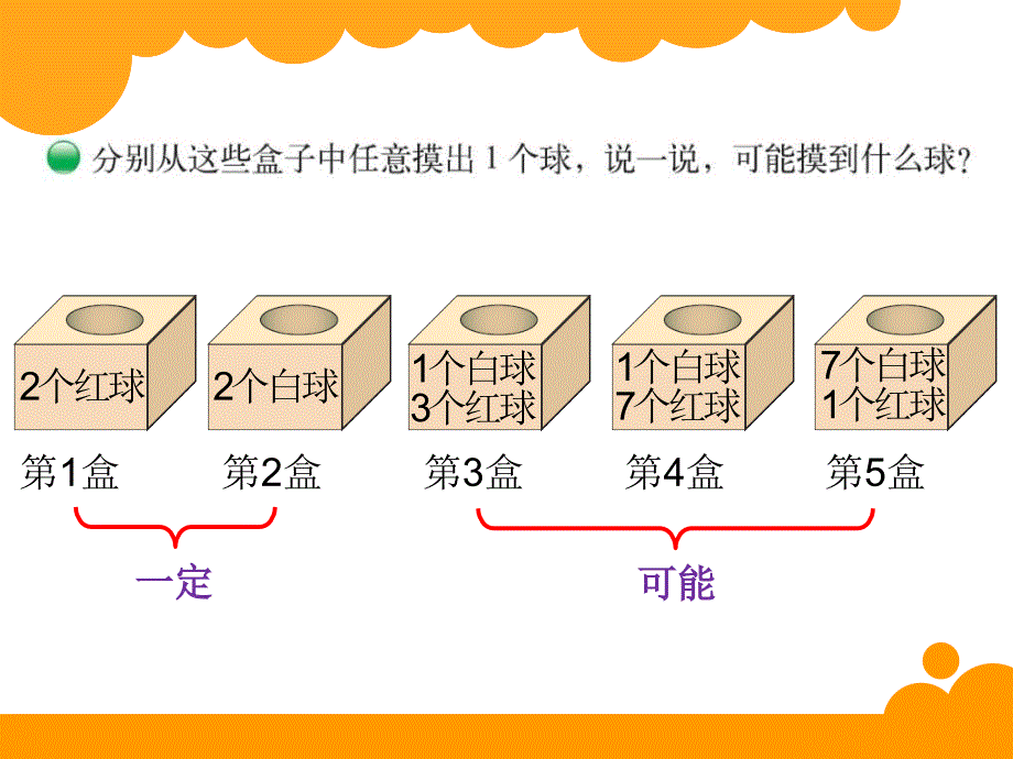 摸球游戏 (2)_第2页