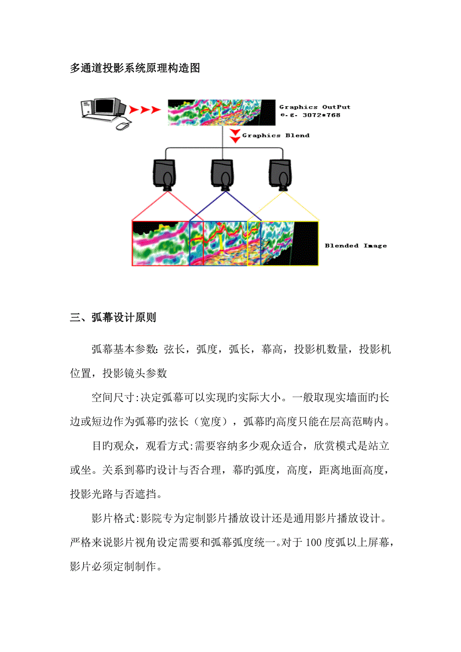 弧幕融合专题方案书_第4页