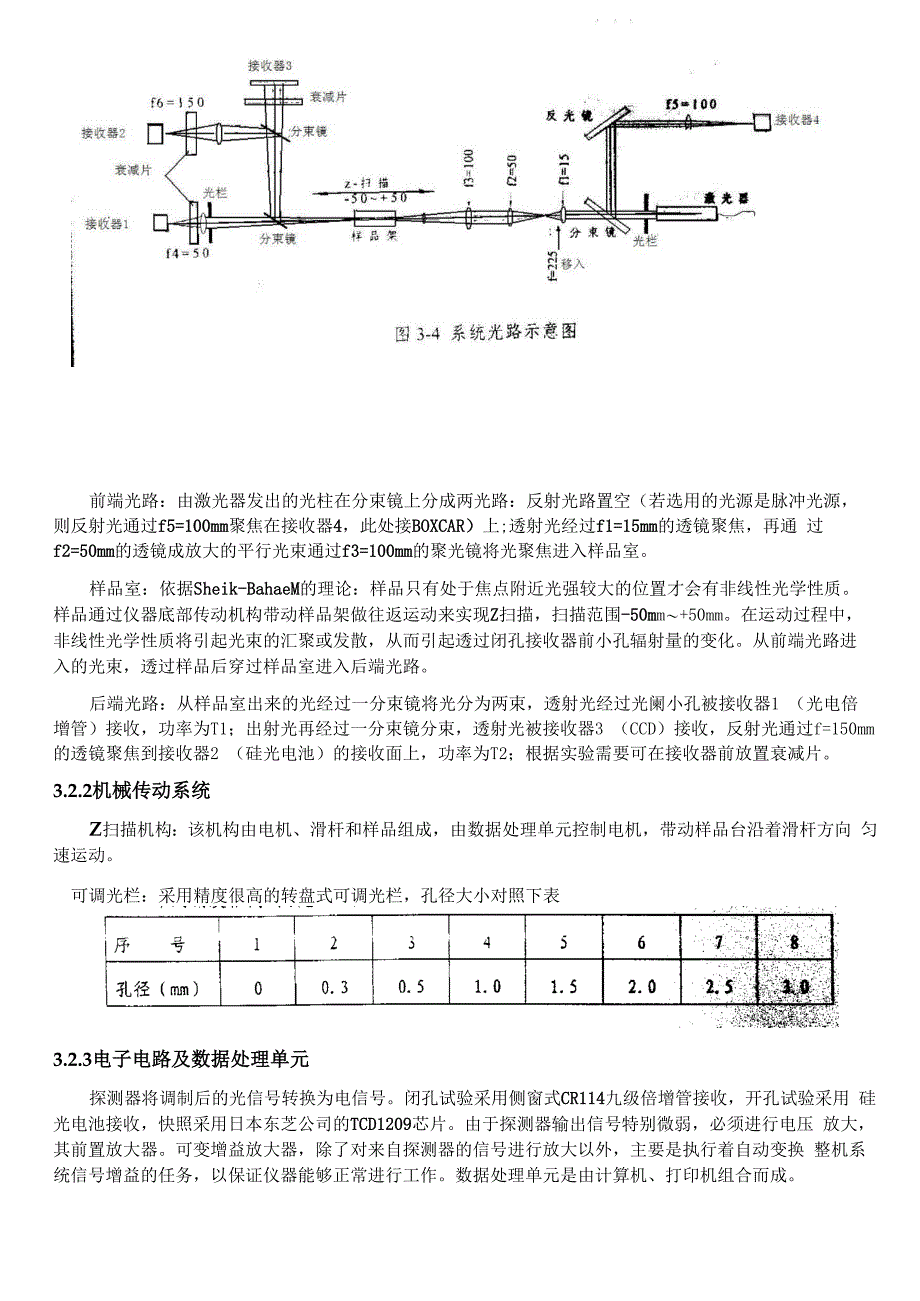 光学非线性测量试验讲义_第3页