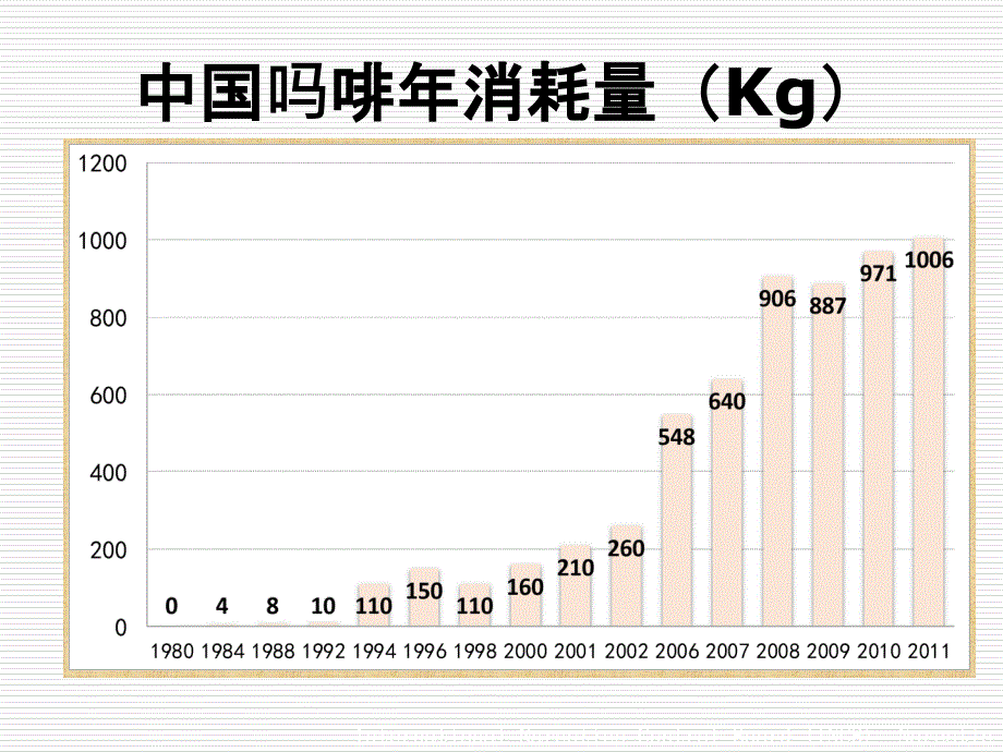 麻醉精神药品规范化管理课件_第4页