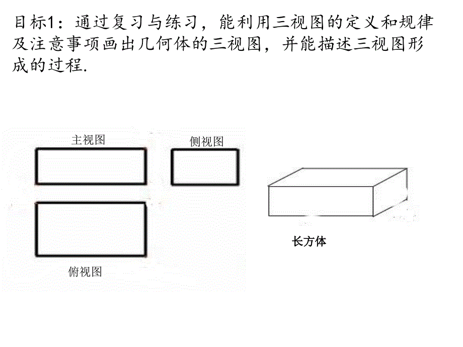 3.2由三视图还原成实物图_第1页