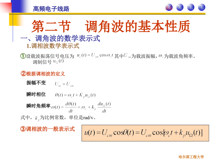 角度调制电路PPT课件_第3页