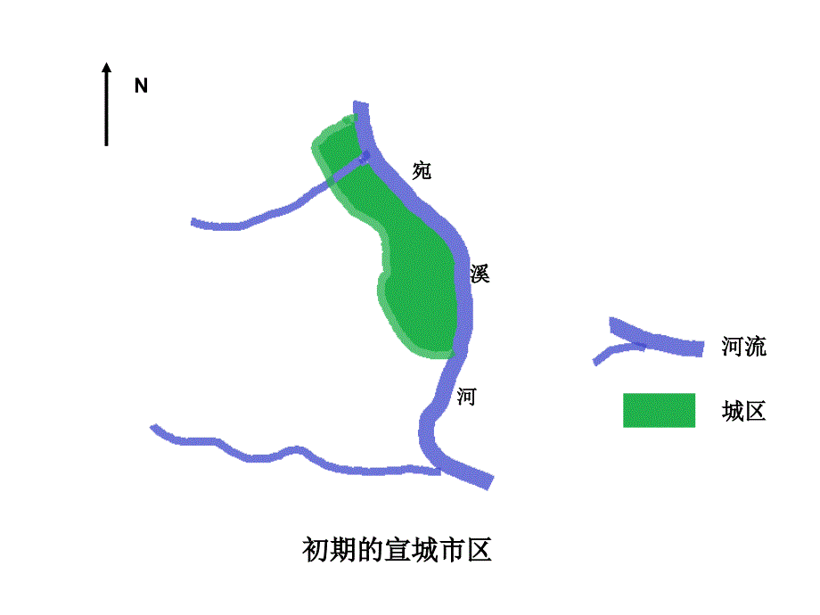 第二节交通运输方式和布局变化的影响_第3页