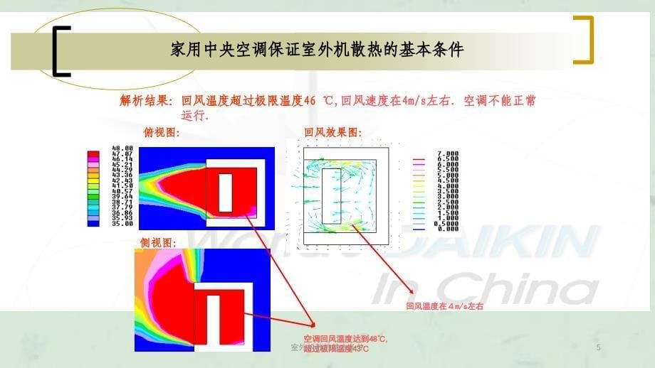 室外机散热基本条件课件_第5页