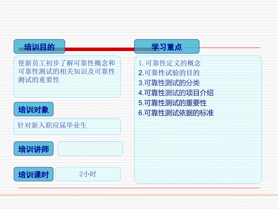 环境可靠性测试培训PPT31页_第2页