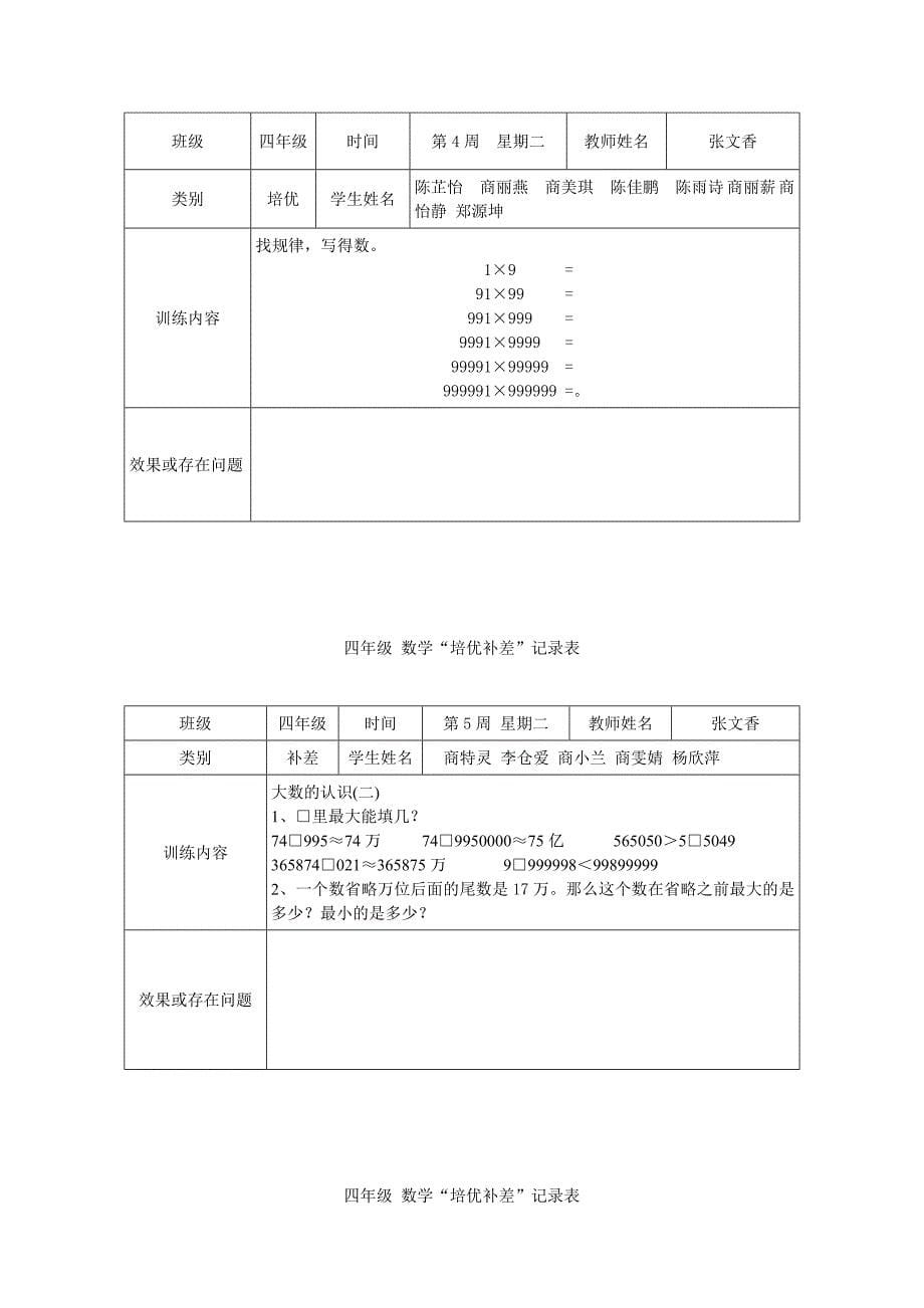 小学数学四年级上册培优补差工作登记表_第5页