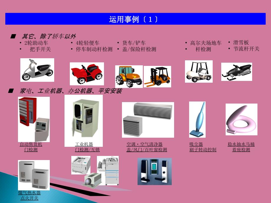 微动开关研修资料ppt课件_第3页