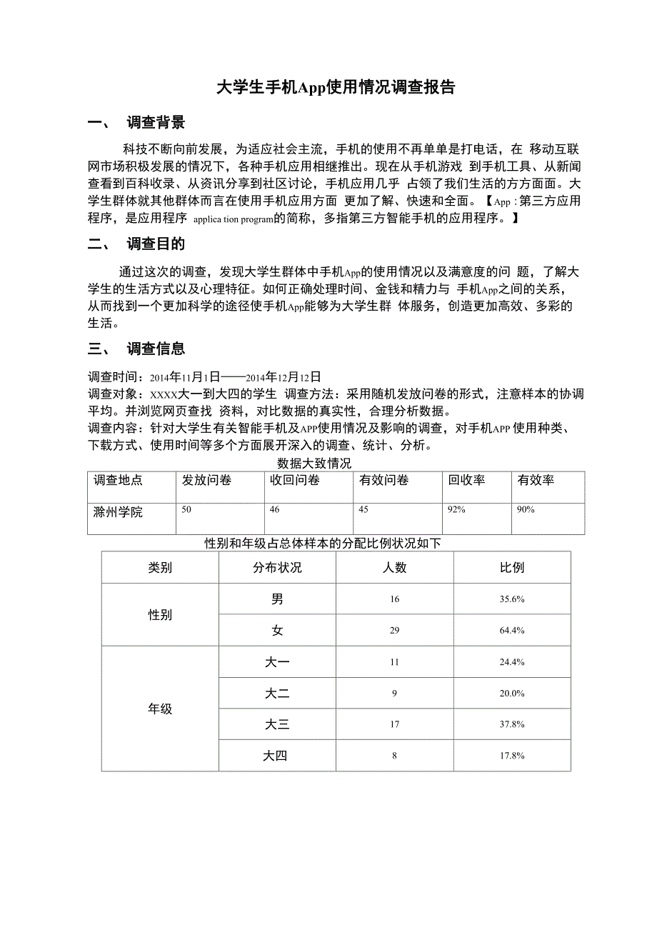 大学生手机App使用情况调查报告_第1页