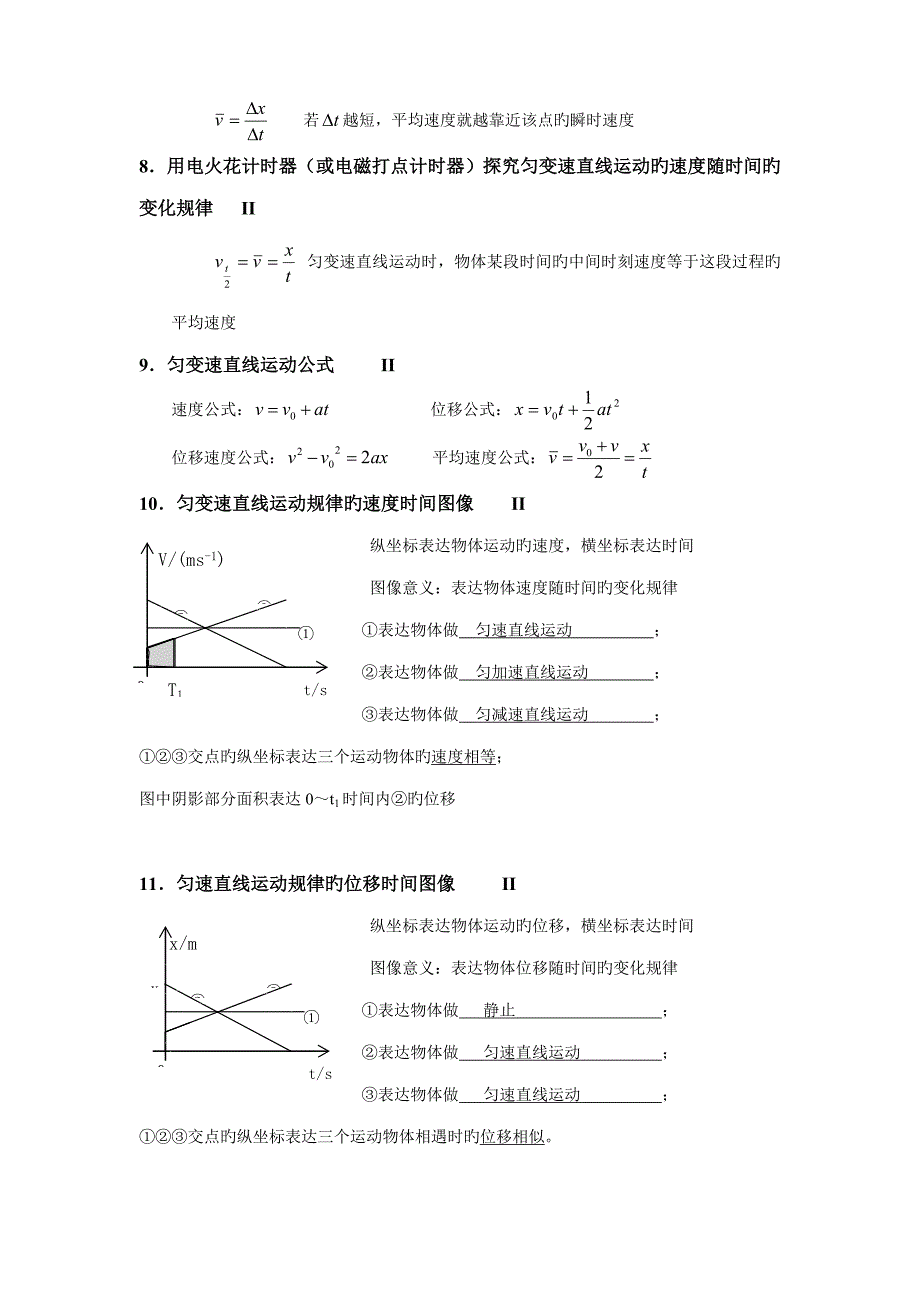 2023年天津市高中物理学业水平测试物理知识点_第2页