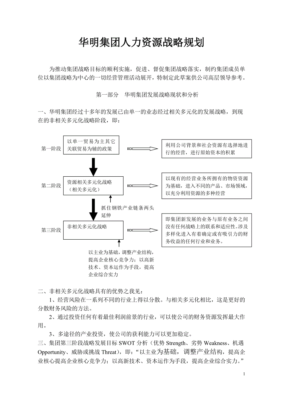 华明集团人力资源战略规划草案(刘志雄)_第1页