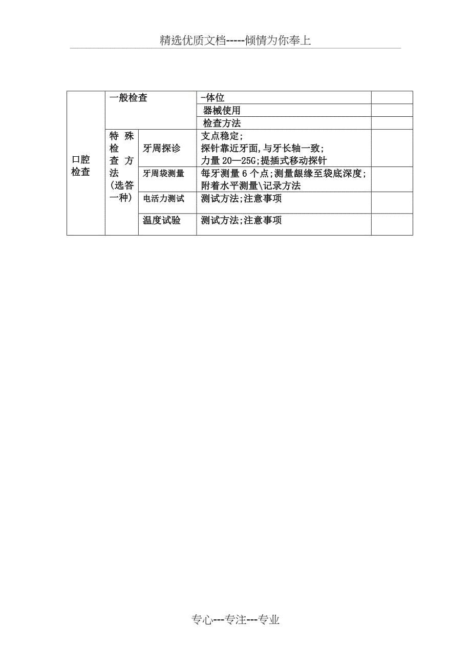 口腔基本技能考核评分表(共5页)_第5页