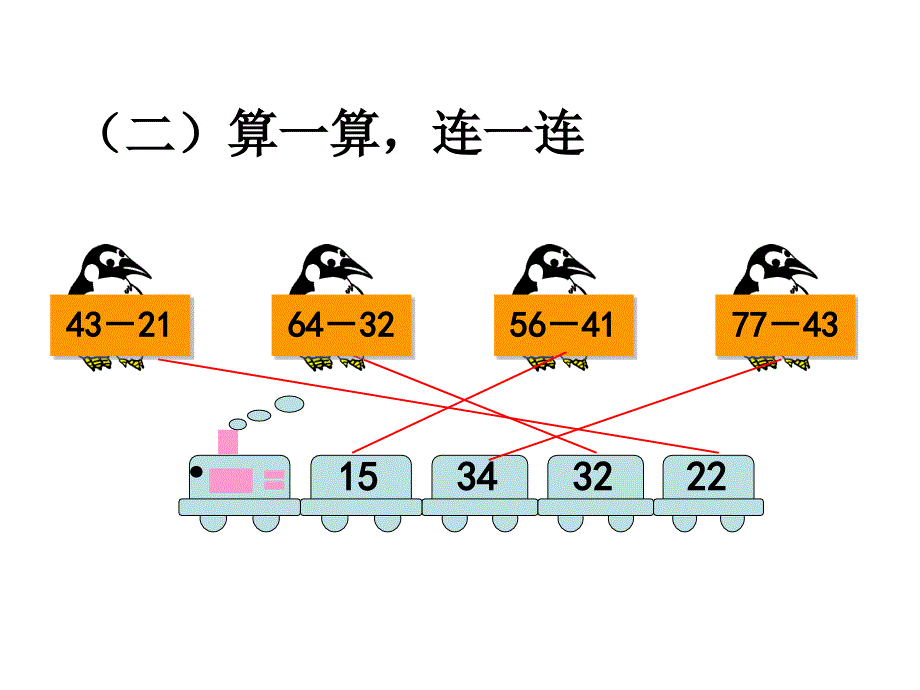 《退位减》教学课件_第3页