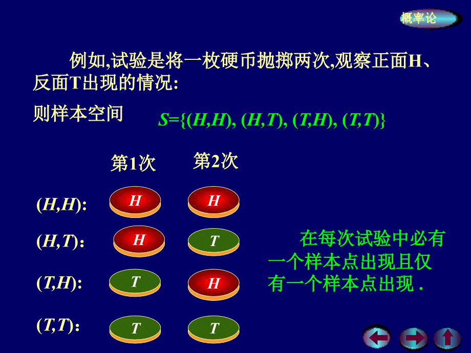 浙大概率论与数理统计课件概率12_第3页