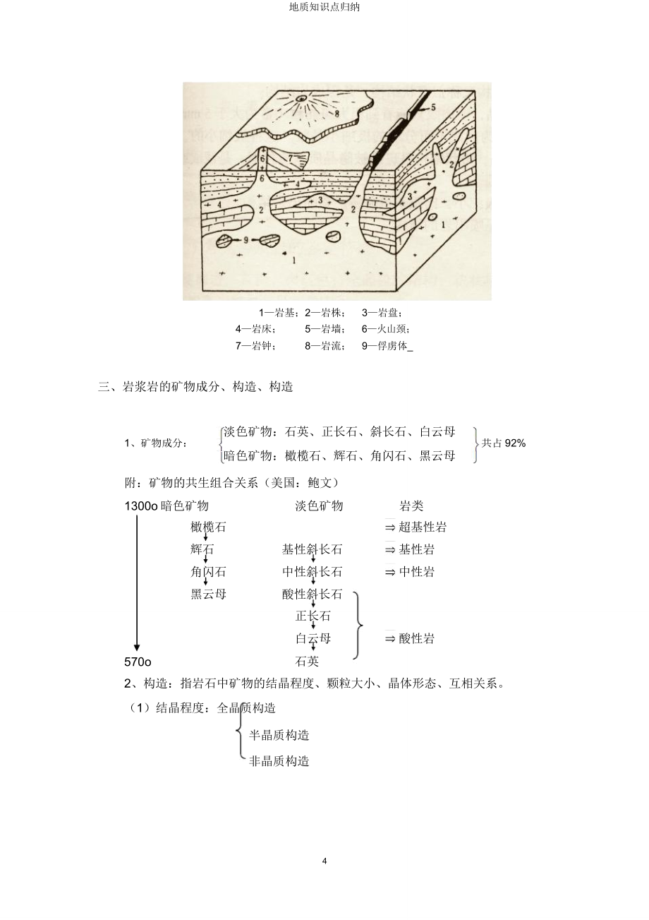 地质知识点归纳.doc_第4页