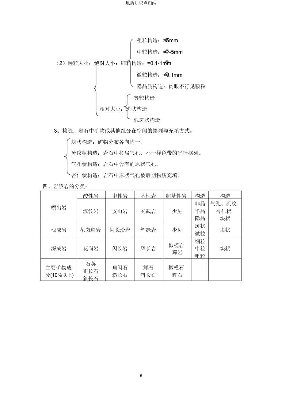 地质知识点归纳.doc_第5页