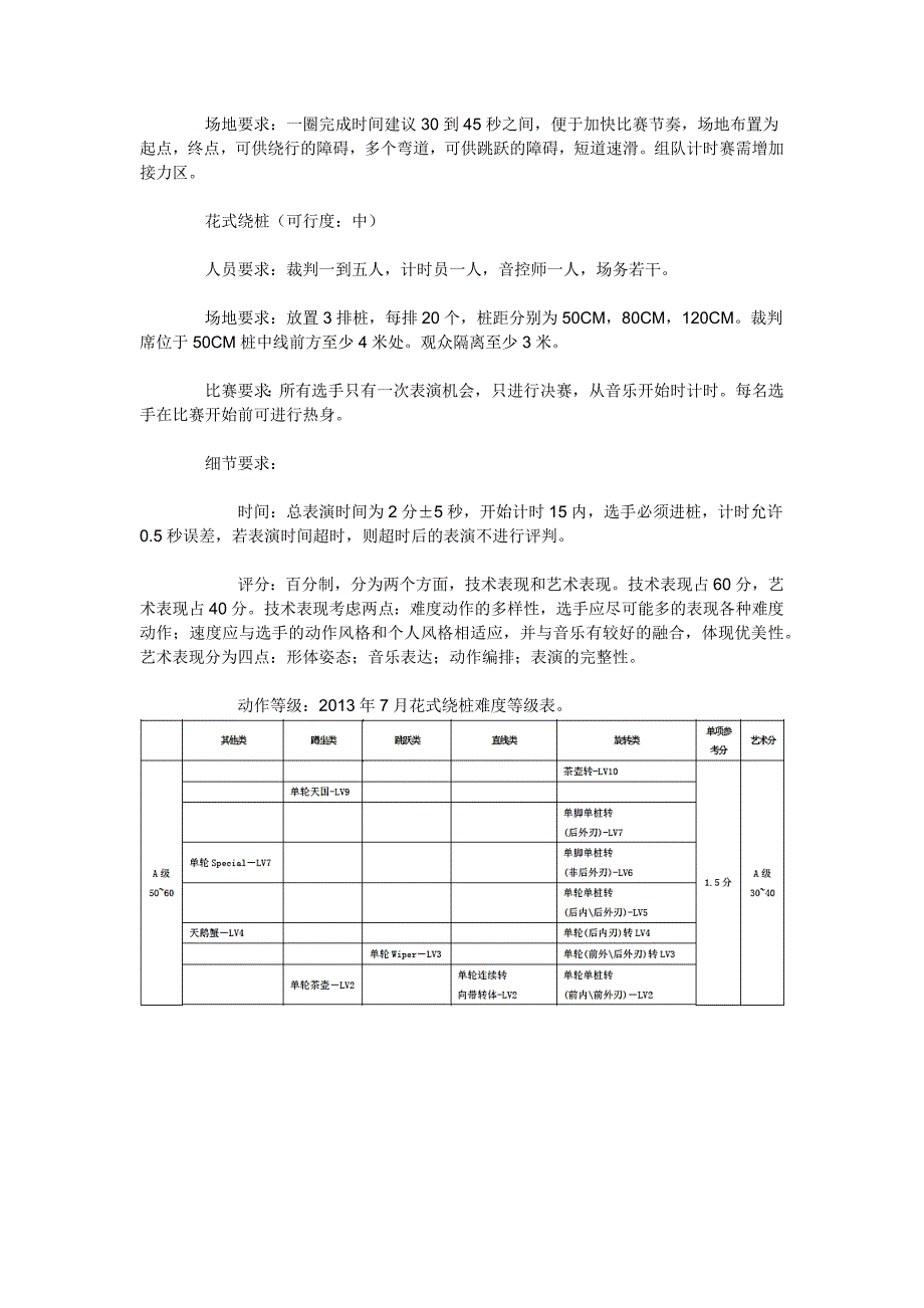 轮滑活动策划书_第3页