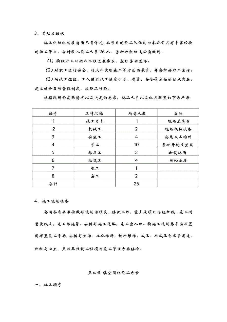 镂空围栏建筑施工组织设计及对策_第4页