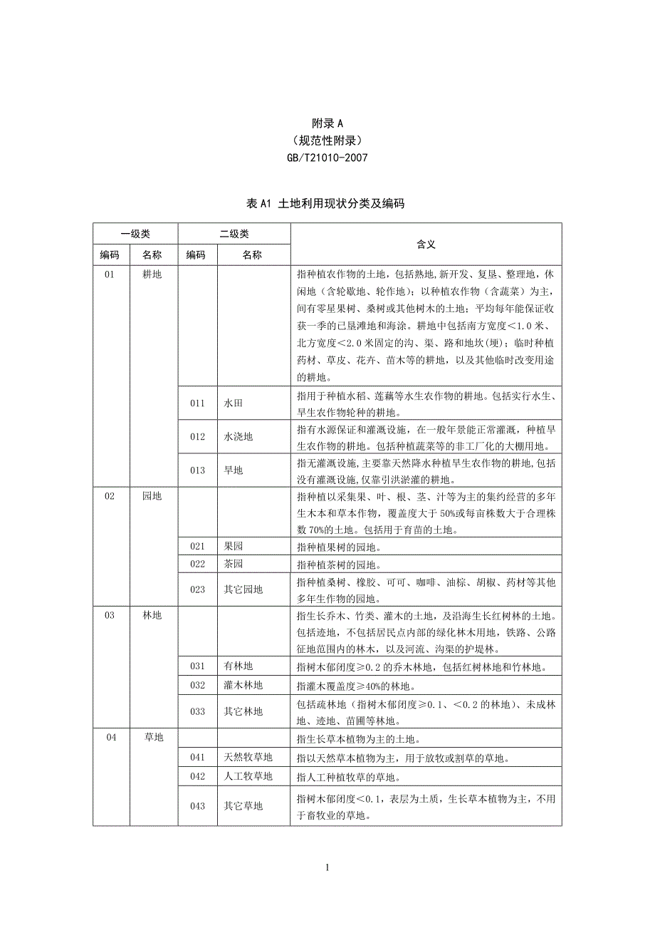 全国土地用途分类.doc_第1页