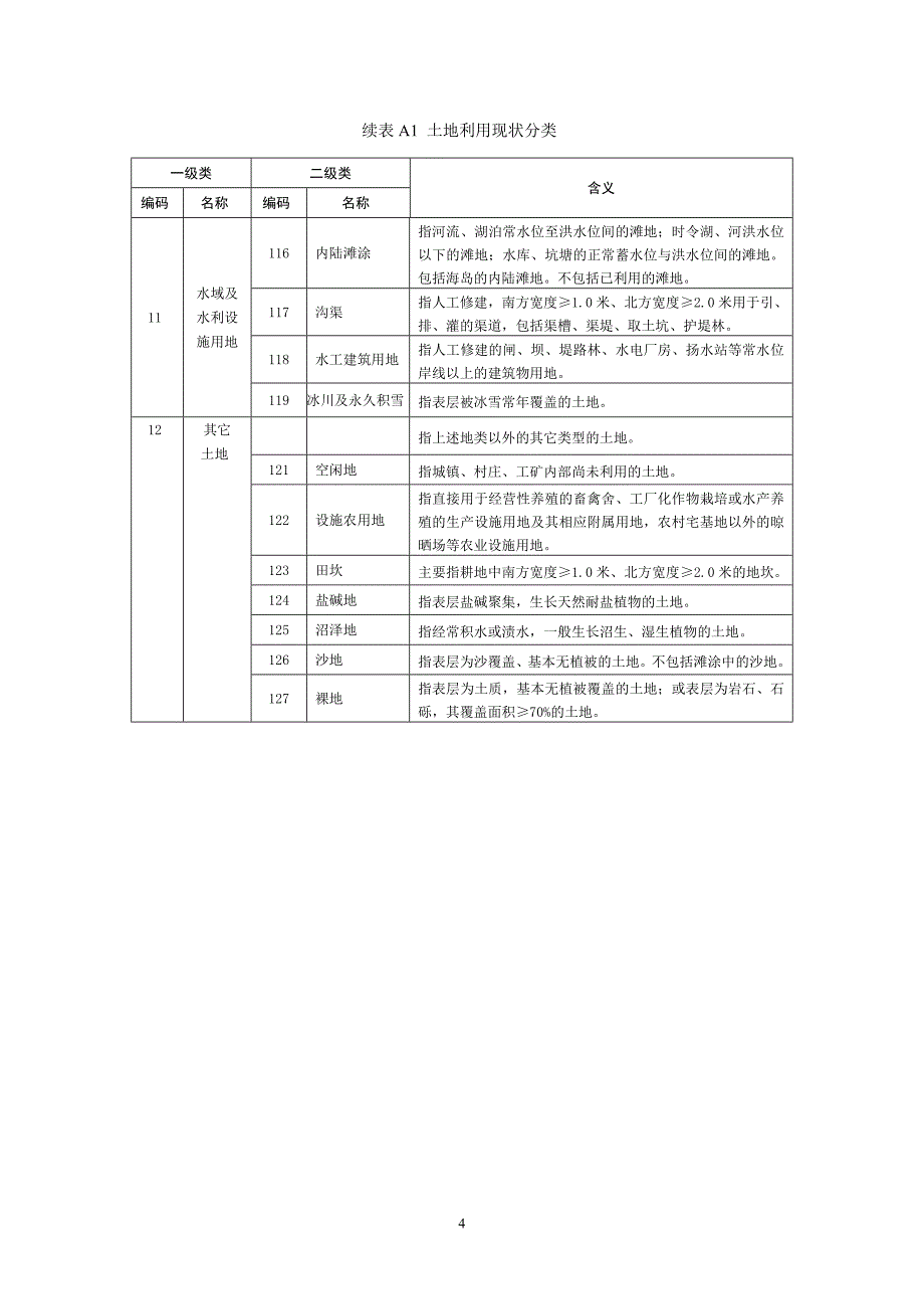 全国土地用途分类.doc_第4页