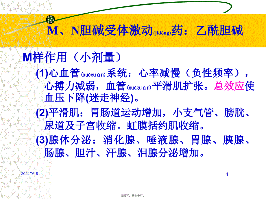 胆碱受体激动剂课件_第4页