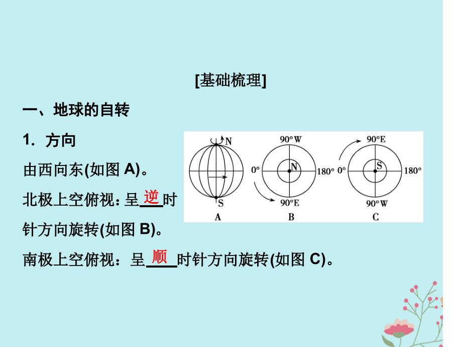 高考地理一轮复习第一部分自然地理第一单元从宇宙看地球第三讲地球自转的地理意义鲁教版_第4页