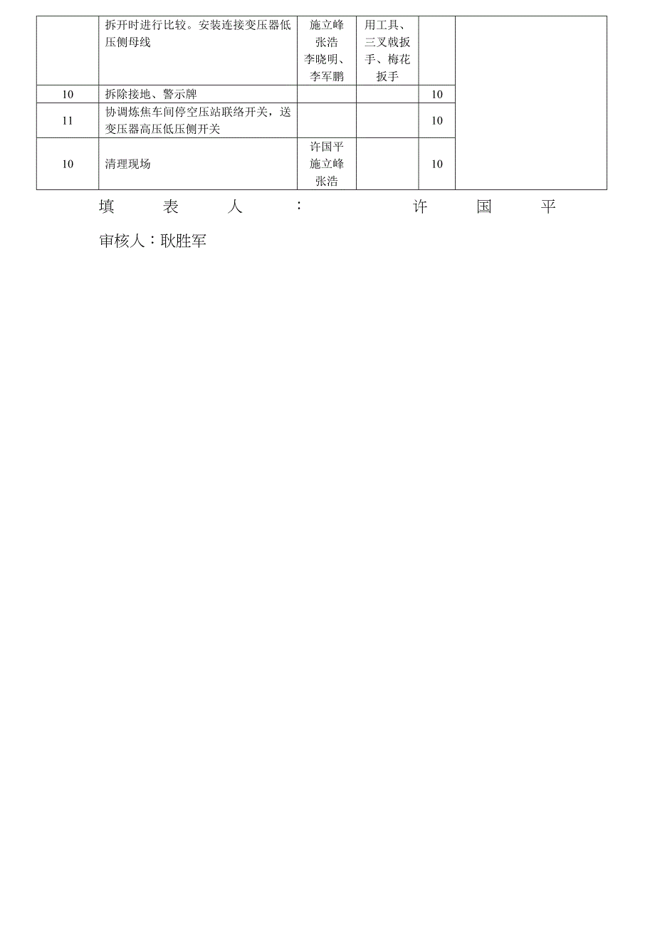 空压站变压器母线桥拆检卫生清扫_第2页