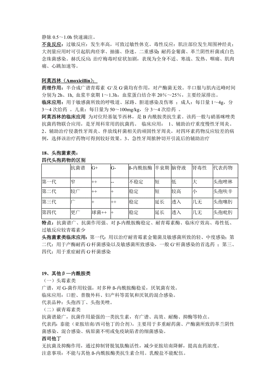 口腔临床药物学重点总结_第3页