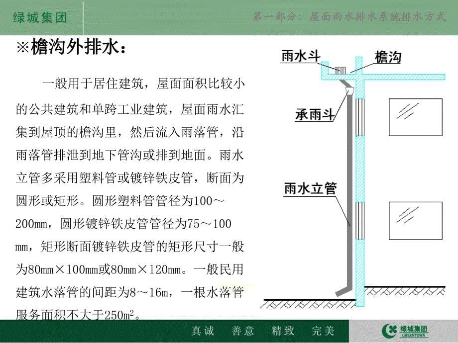 虹吸雨水系统的原理、应用和施工_第5页