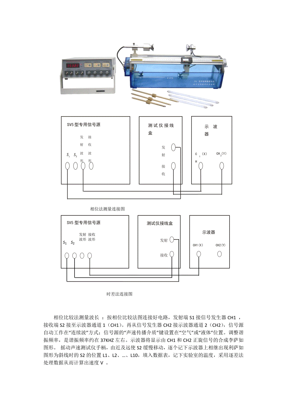 空气、液体及固体介质的声速测量.docx_第2页