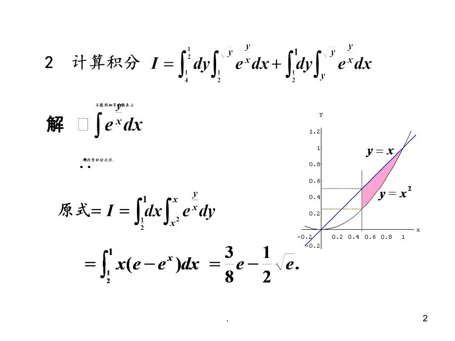 二重积分习题及答案课堂PPT_第2页