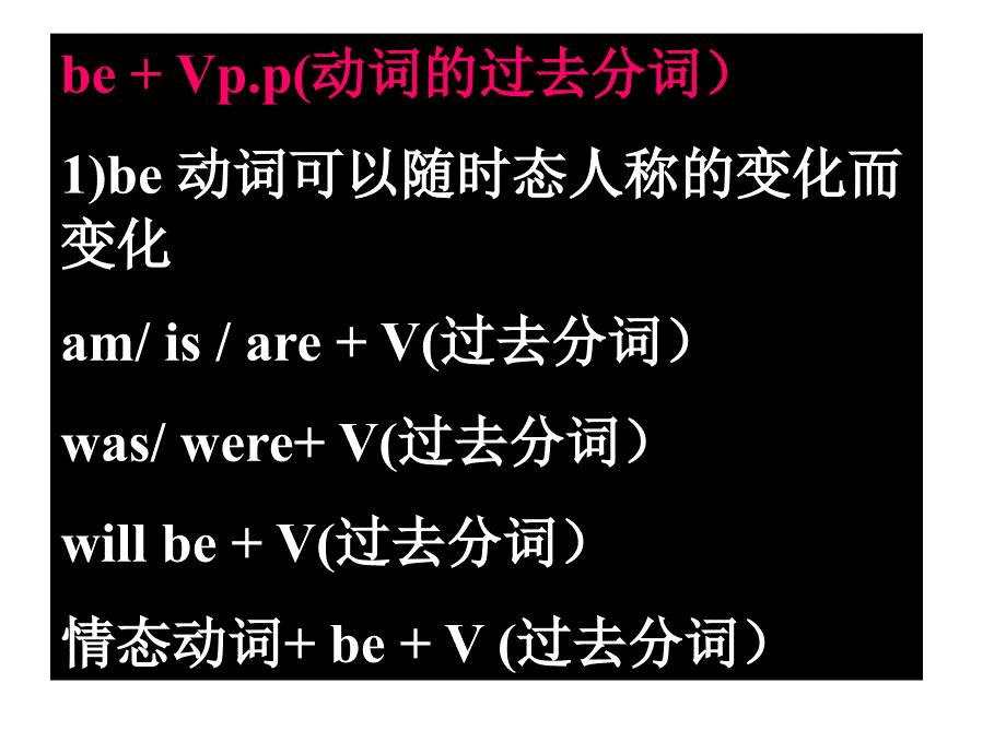 初中被动语态课件_第3页