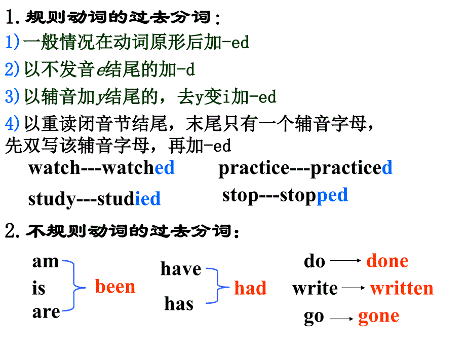 初中被动语态课件_第4页